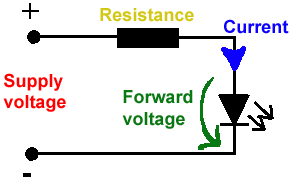 Single led with single rezistor