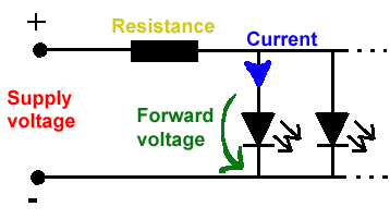 Several leds connected parallel with one rezistor